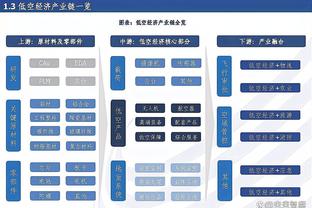 半岛bd体育买足球还是篮球截图3